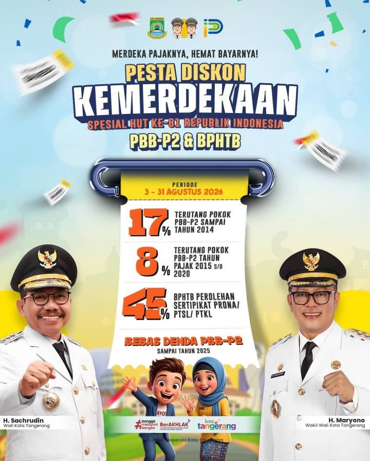 H-5 Berakhir, Warga Kota Tangerang Diminta Segera Manfaatkan Pesta Diskon Kemerdekaan