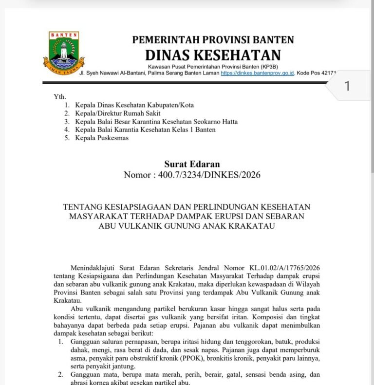 GAK Erupsi, Seluruh Faskes Banten Siaga